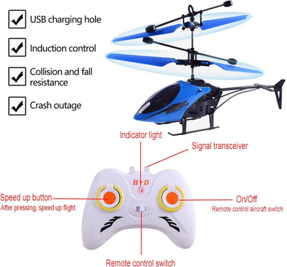 MINI HELICÓPTERO TELEDIRIGIDO